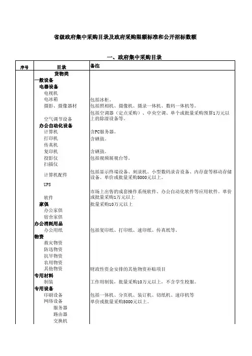 采购目录及采购限额标准和公开招标数额表