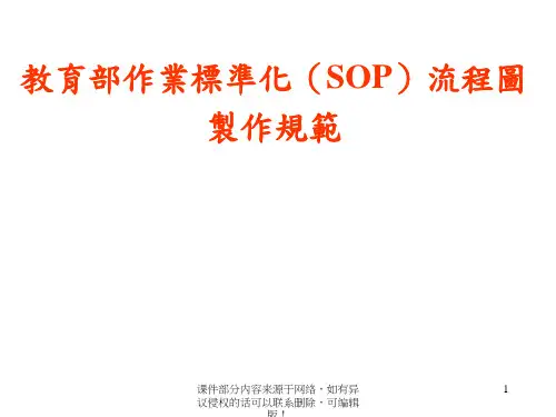 SOP制作教程ppt课件