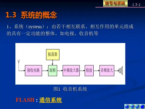 信号与系统电子教案(3版.本.燕 (4)