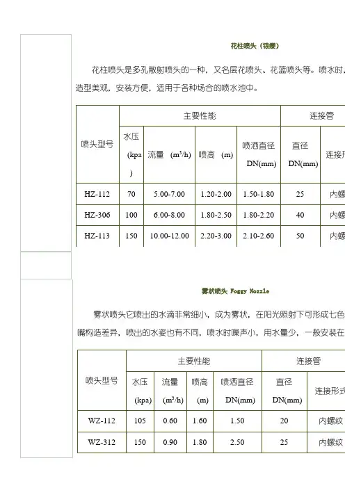 喷泉喷头型号及参数整理