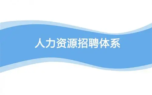 精品PPT：人力资源招聘体系(上)