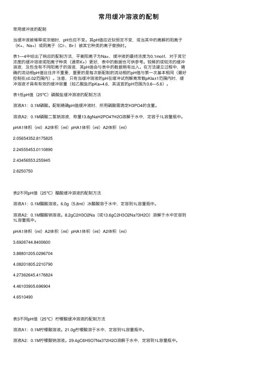 常用缓冲溶液的配制