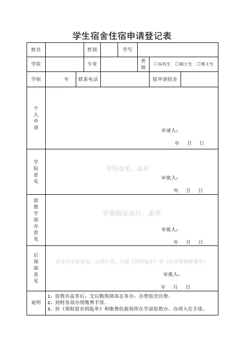 申请入住、换宿、退宿登记表