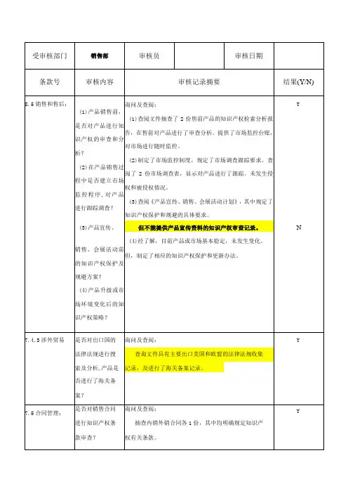 知识产权管理体系内部审核检查表(销售部)