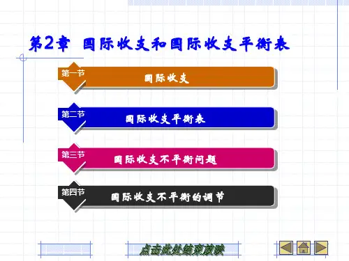 第2章 国际收支和国际收支平衡表