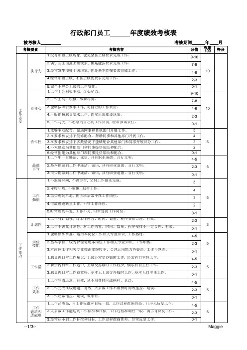 行政员工 年度绩效考核表