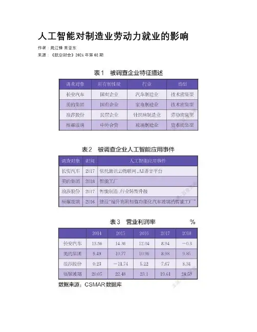 人工智能对制造业劳动力就业的影响