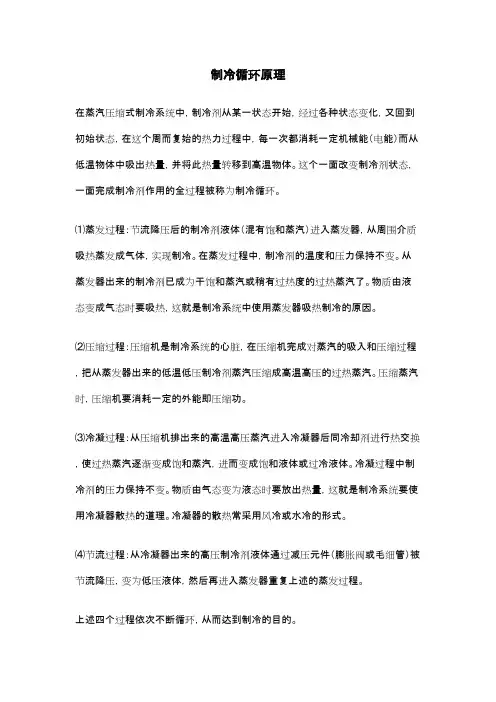 制冷循环原理