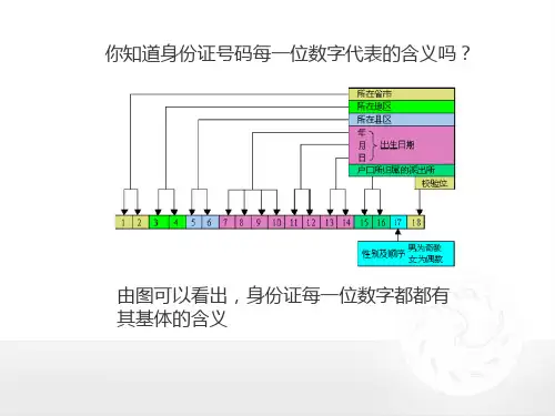 四计算机的信息编码