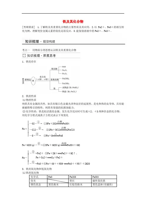 高考化学铁及其化合物考点全归纳
