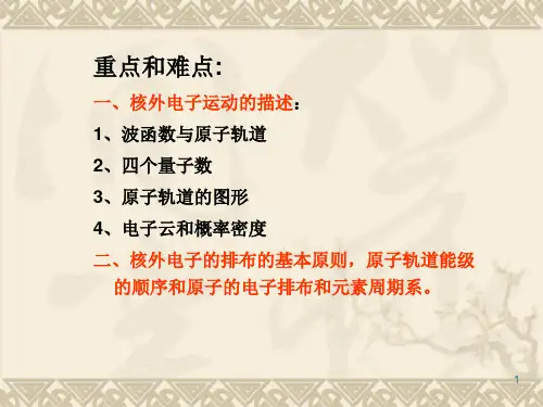 微观粒子的运动特征量子化特征ppt课件
