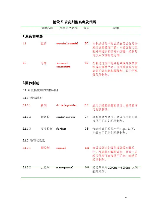 农药剂型名称及代码