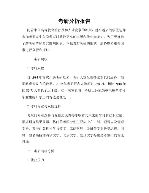 考研分析报告