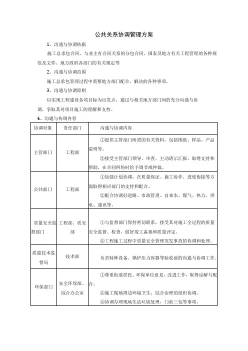 公共关系协调管理方案