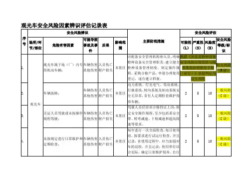 观光车安全风险因素辨识评估记录表