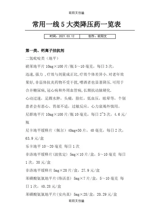 常用一线5大类降压药一览表之欧阳文创编