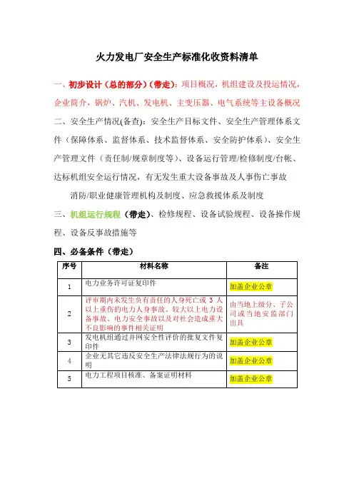 火力发电厂电力安全标准化收资清单