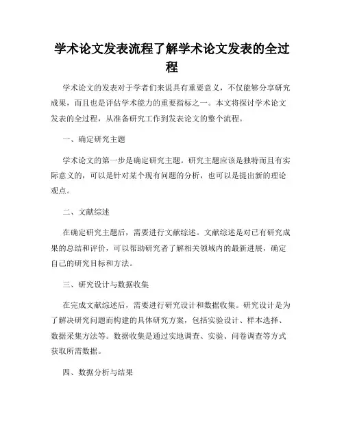 学术论文发表流程了解学术论文发表的全过程