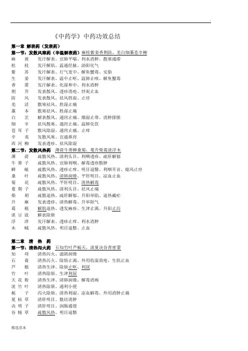 执业药师考试《中药专业二》中药功效总结