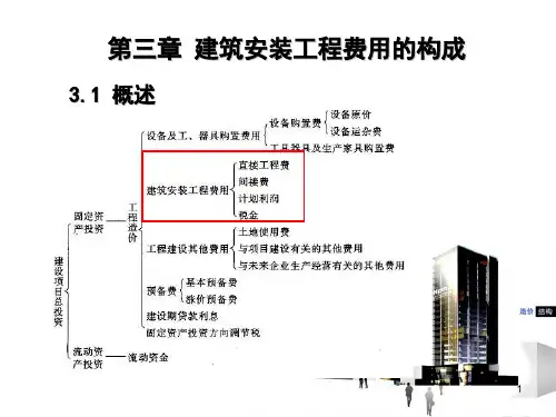 建筑安装工程费用的构成PPT课件