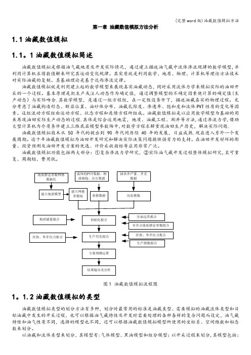 (完整word版)油藏数值模拟方法
