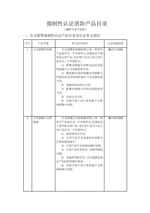 强制性认证和型式认可消防产品目录