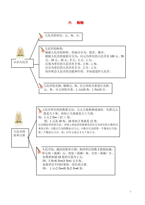 一年级数学下册 六 购物教材知识清单 北师大版
