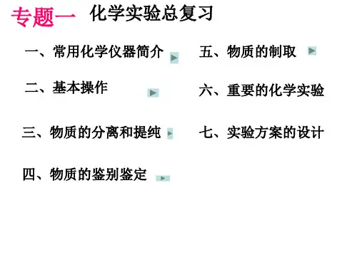 化学实验复习专题(淮北实验高中)