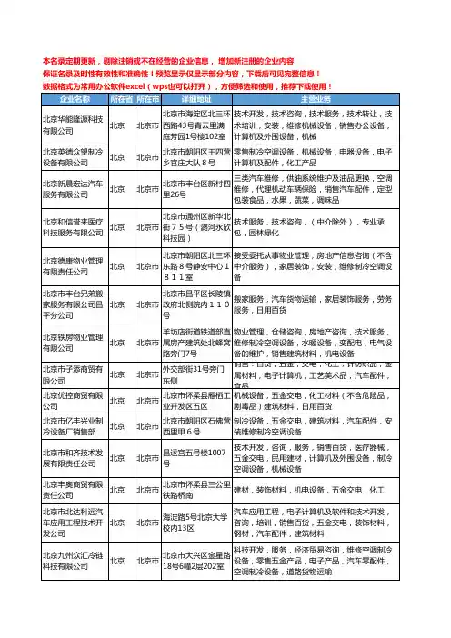 新版北京市维修汽车空调工商企业公司商家名录名单联系方式大全429家