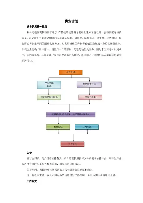 医疗器械投标售后服务方案