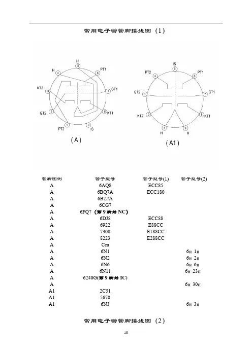 常用电子管管脚接线图