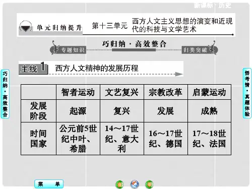 高考历史一轮复习 第十三单元单元归纳提升课件 新人教