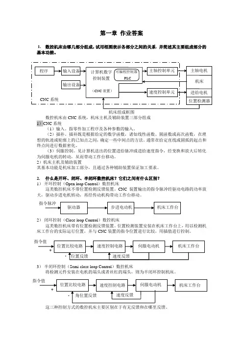 数控技术答案汇总