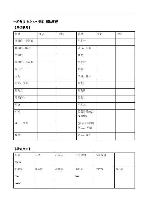七年级上册Unit 9    人教版英语中考一轮复习(词汇+语法讲解)