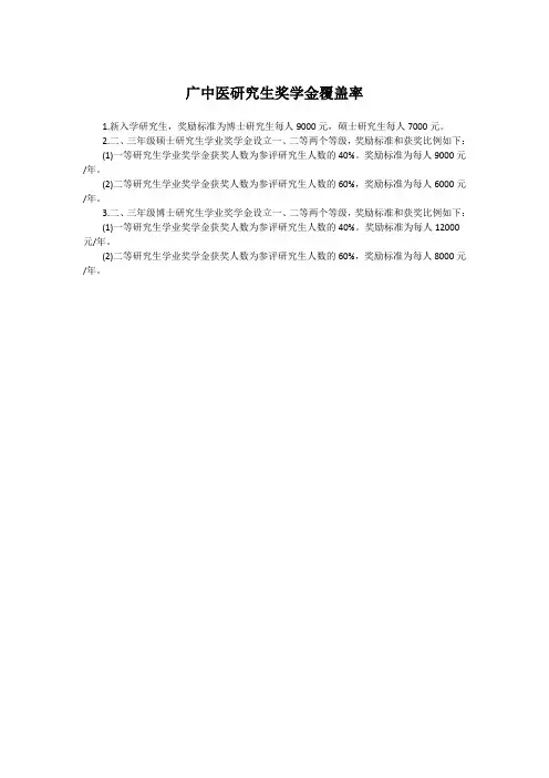广中医研究生奖学金覆盖率
