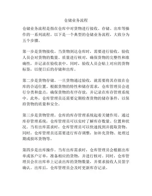 仓储业务流程