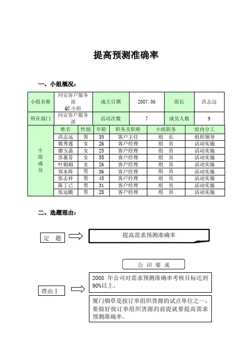提高需求预测准确率(同安)