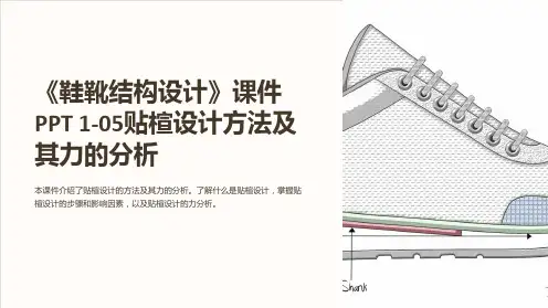 《鞋靴结构设计》课件 1-05贴楦设计方法及其力的分析