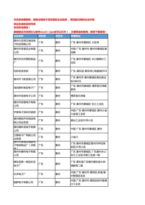 2020新版广东惠州耳机企业公司名录名单黄页联系方式大全96家