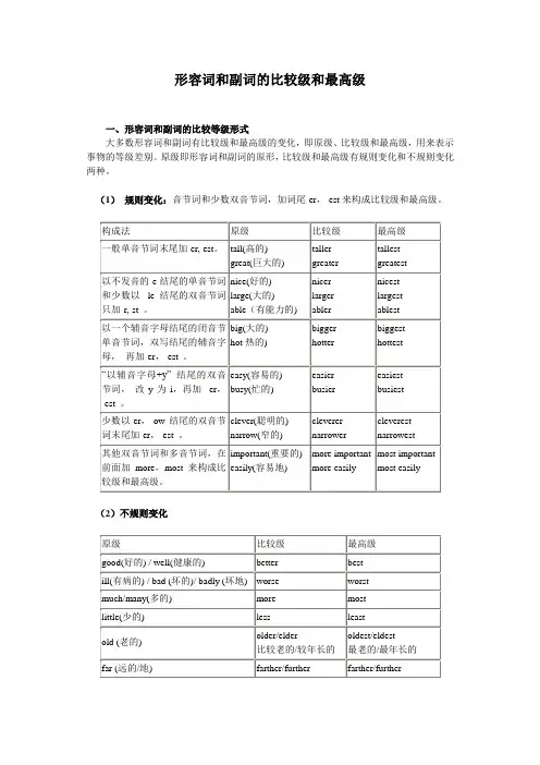 小升初语法--形容词和副词的比较级和最高级
