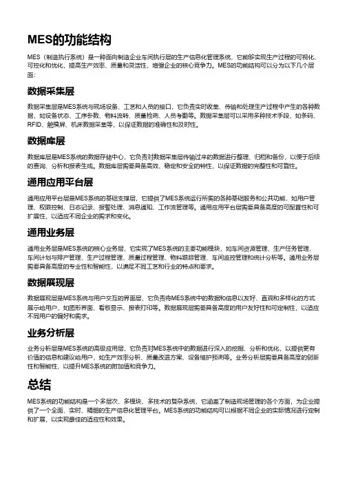 mes的功能结构