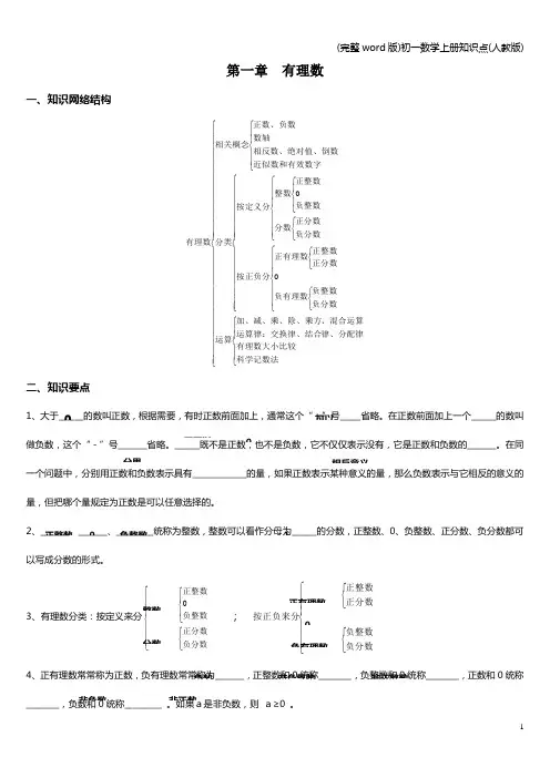 (完整word版)初一数学上册知识点(人教版)
