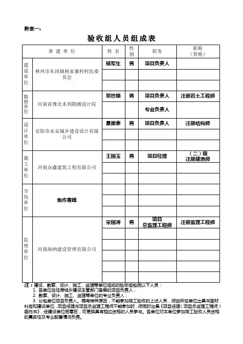 验收人员组成表