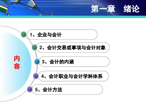 第一章 绪论 《基础会计学》PPT课件