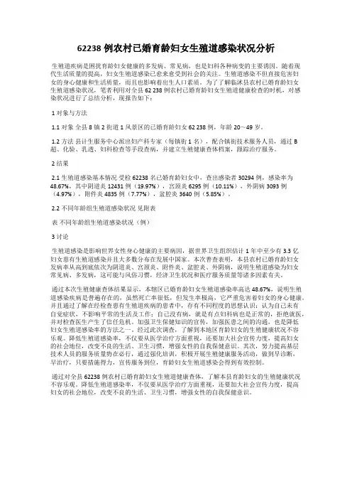 62238例农村已婚育龄妇女生殖道感染状况分析