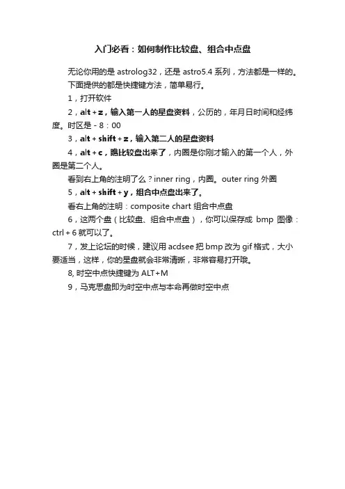 入门必看：如何制作比较盘、组合中点盘