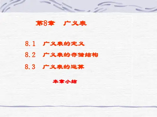 广义表的定义(精)