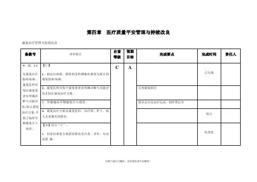 康复医学科三甲创建计划