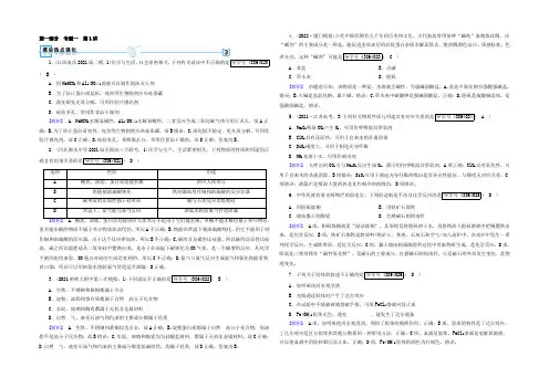 2022年高考化学二轮复习课后热点强化：第1部分 第1讲物质的组成、性质和分类 Word版含答案