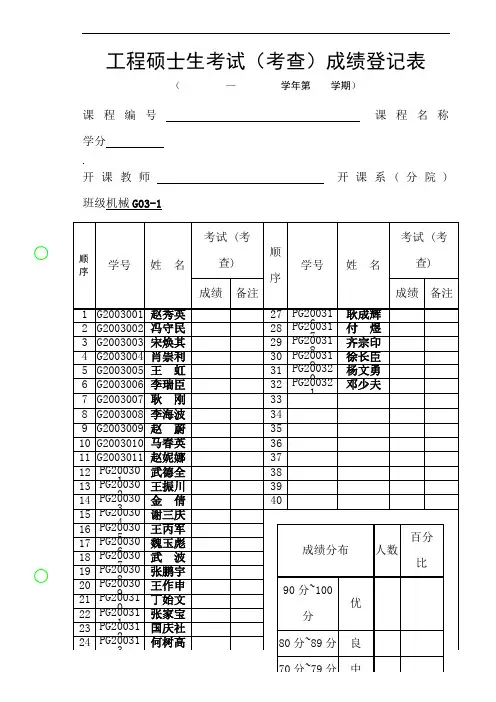 工程硕士生考试(考查)成绩登记表